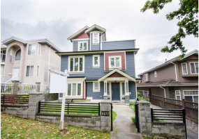 2477 ST. LAWRENCE, Vancouver, BC V5R 2R6, 14 Bedrooms Bedrooms, ,9 BathroomsBathrooms,Multifamily,For Sale,ST. LAWRENCE,R2523555