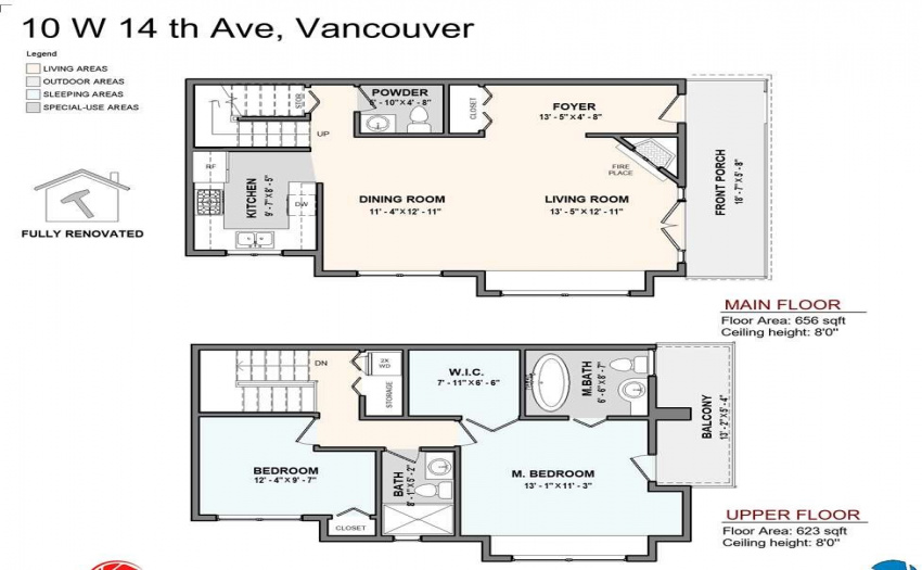 10 14TH W, Vancouver, BC V5Y 1W6, 2 Bedrooms Bedrooms, ,2 BathroomsBathrooms,Multifamily,For Sale,14TH,R2554515